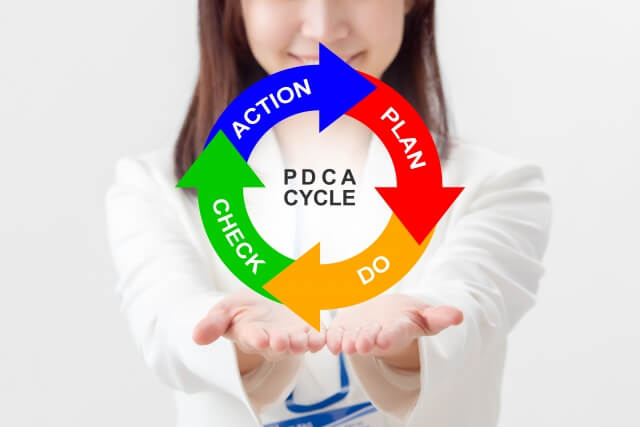 PDCA cycleの図解